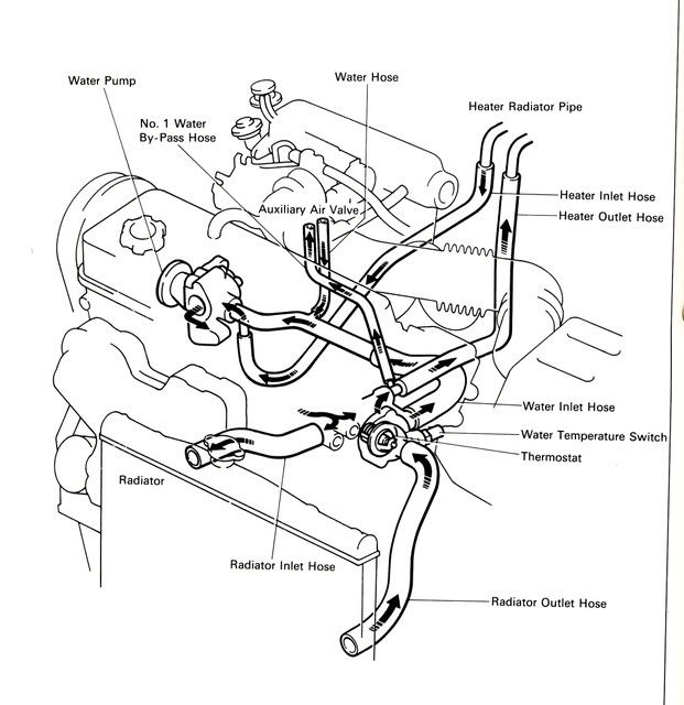 1993 Toyota Ta Engine Diagram